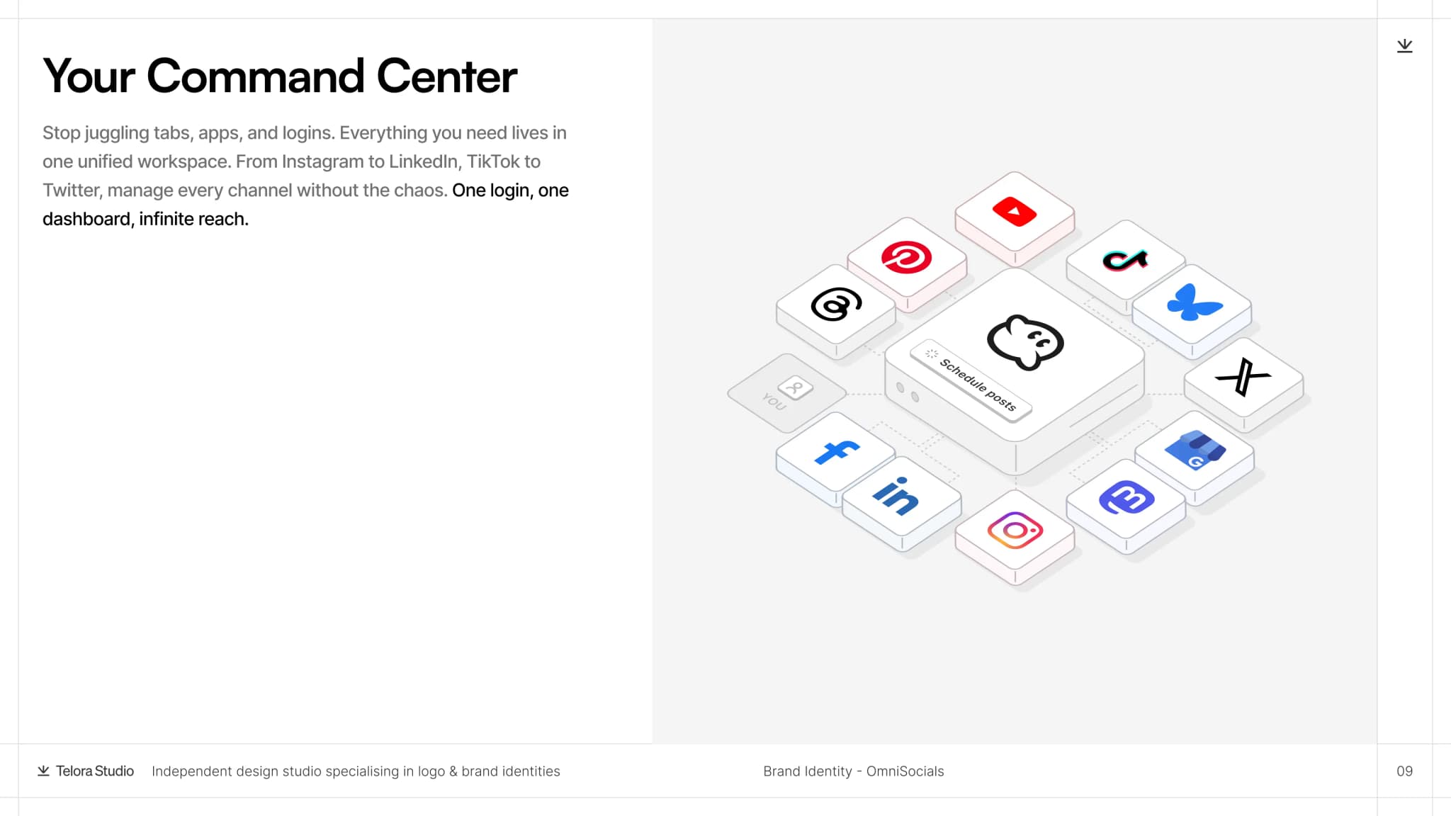 Principles - Slide 4